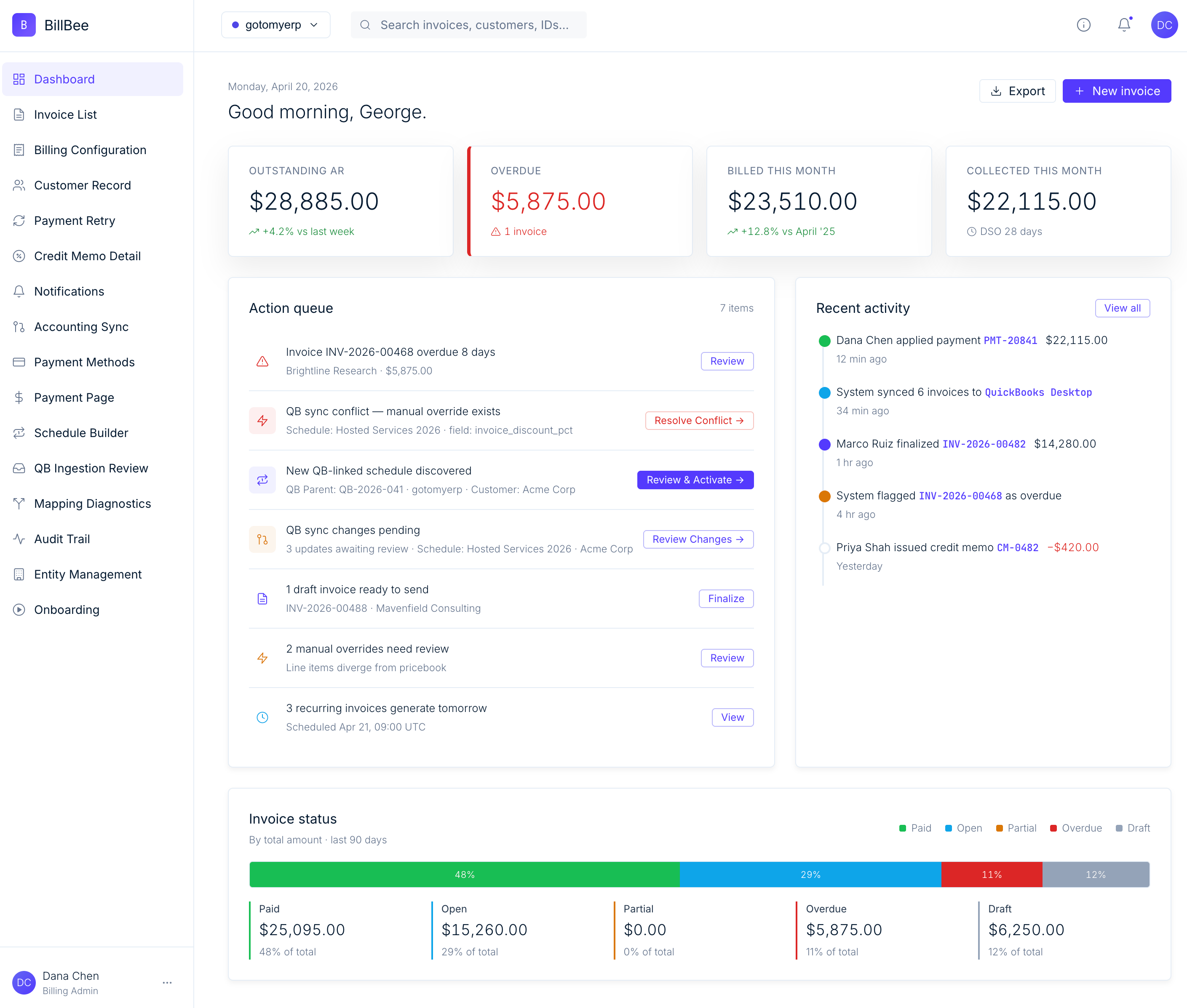Dashboard