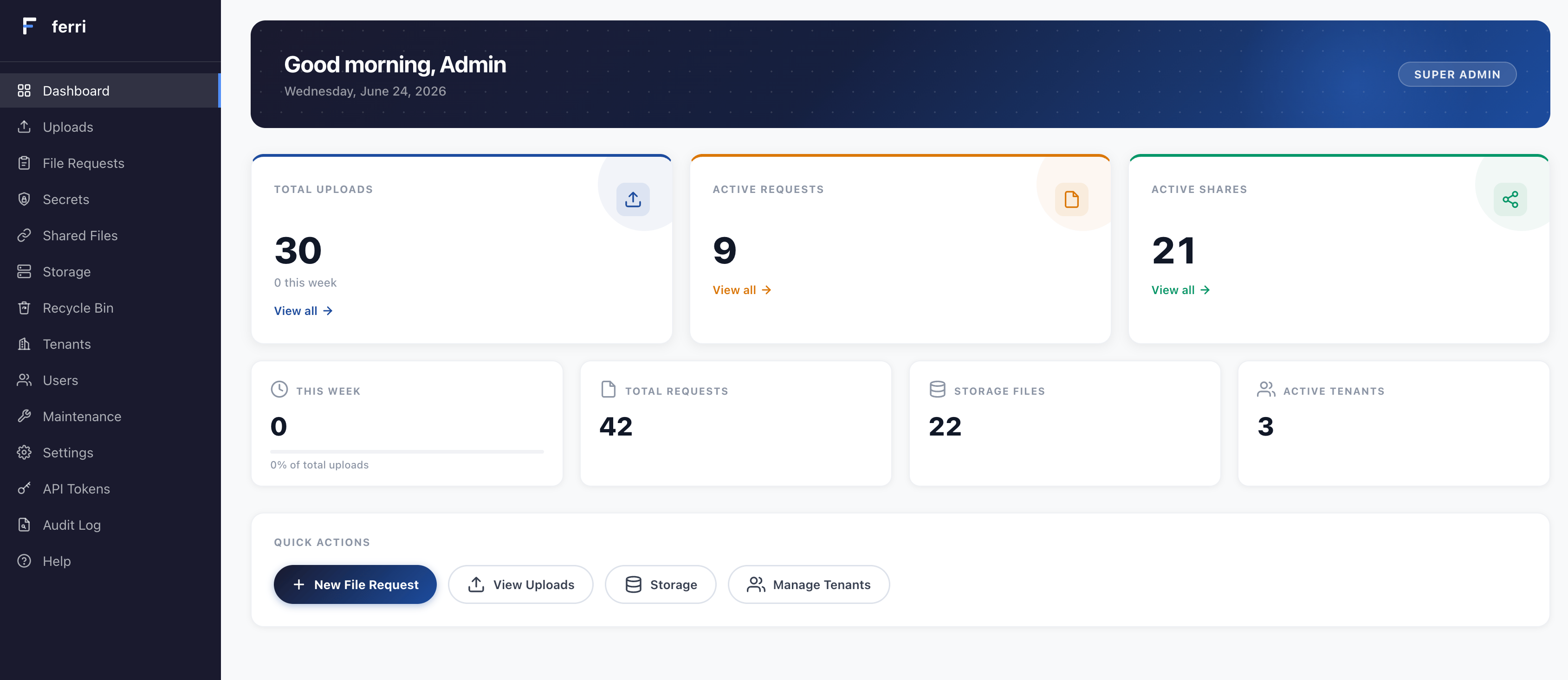 Dashboard