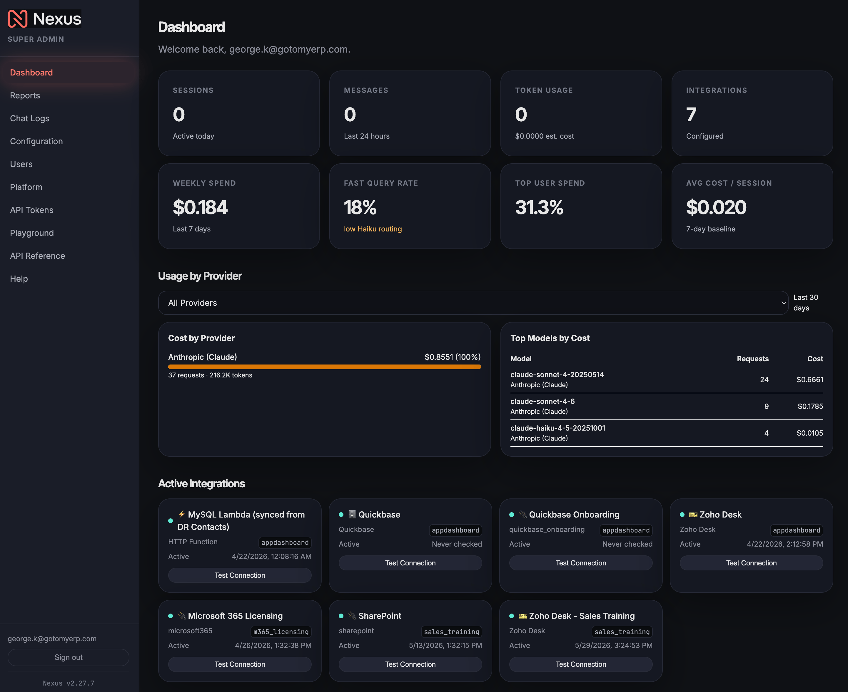 Dashboard